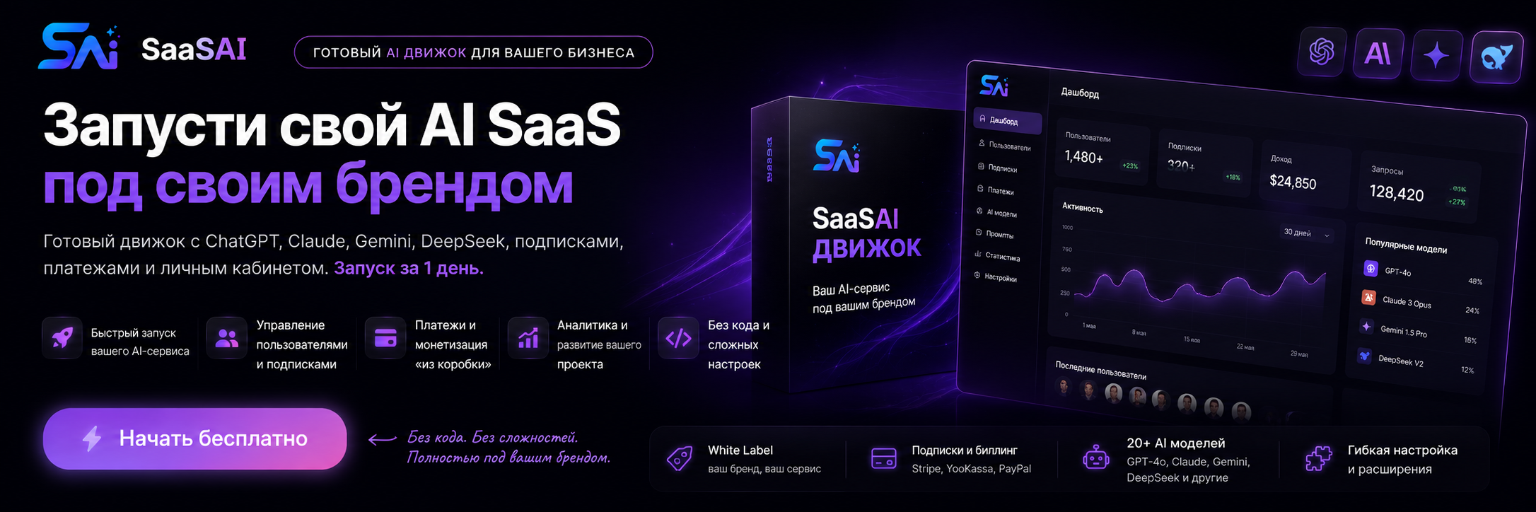 SaaS AI - Движок AI Сервис