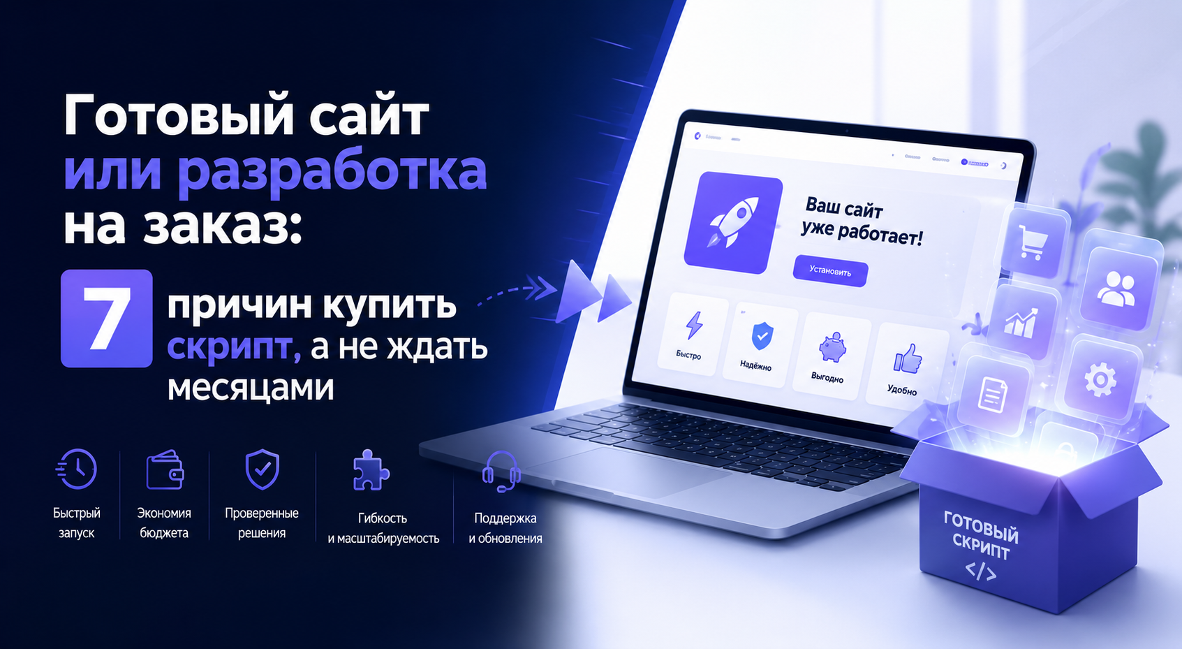 Готовый сайт или разработка на заказ: 7 причин купить скрипт, а не ждать месяцами
